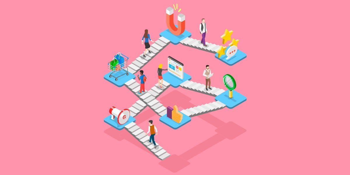 Qué es el customer journey y por qué necesitas crear uno